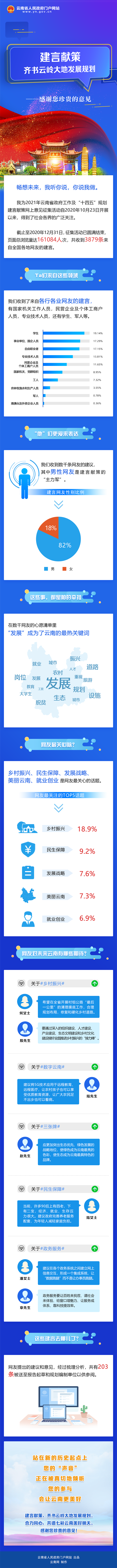 感谢正文650.png